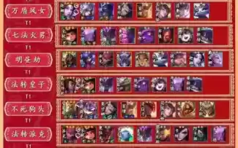 lol福神阵容