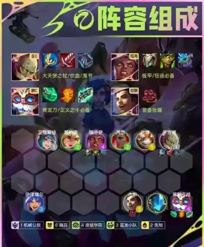 炼金术士q技能特效插图 炼金术士q技能特效插图