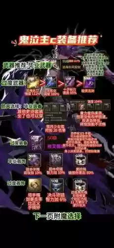 鬼泣毕业装备在哪里出插图1 鬼泣毕业装备在哪里出插图1