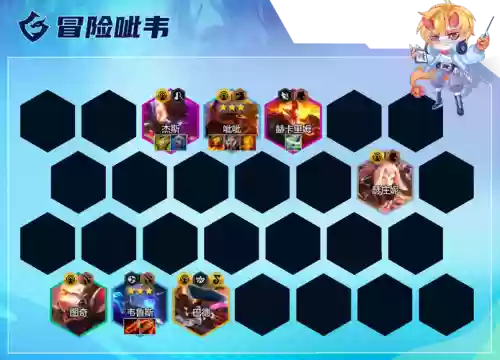 奕里阵容插图1