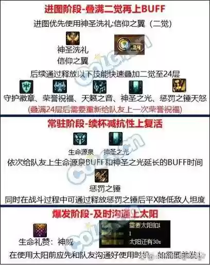 奶爸技能介绍查看_1插图1