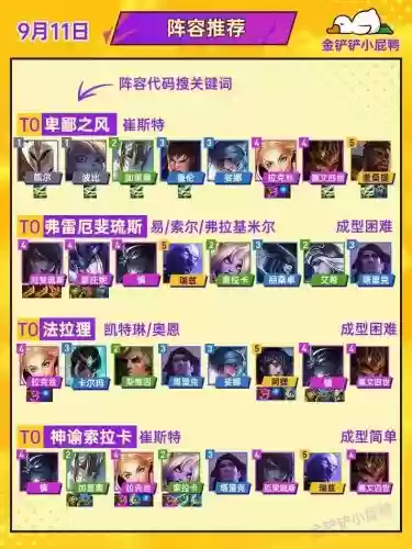 阵容怎么选插图1