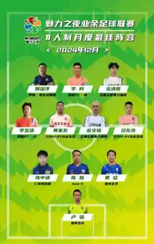 足球阵容文案插图1 足球阵容文案插图1