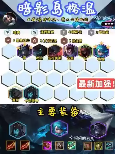 贵族暗影阵容插图 贵族暗影阵容插图