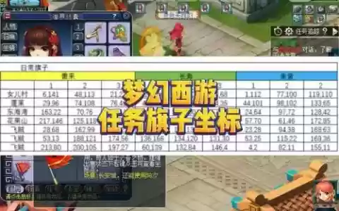 梦幻西游2衣冠旗子