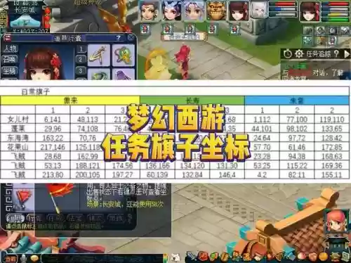 梦幻西游2衣冠旗子插图