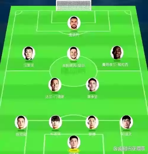 四一阵容_1插图1 四一阵容_1插图1