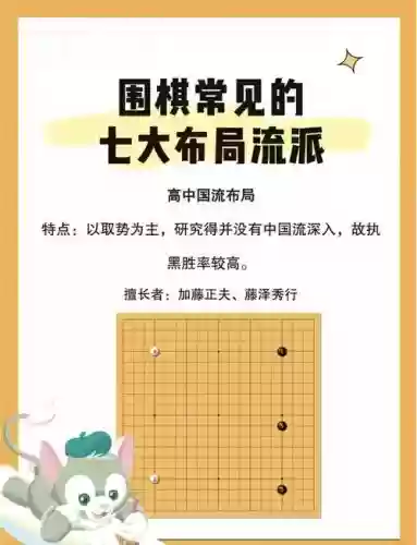 围棋高级阵容插图