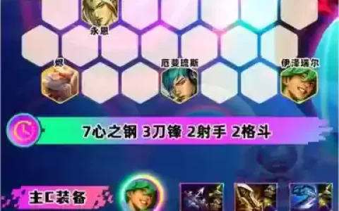 jcc阵容羁绊