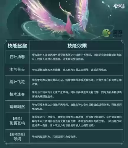 妄想偏执狂上衣技能插图1 妄想偏执狂上衣技能插图1