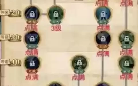 航海王启航技能点分配