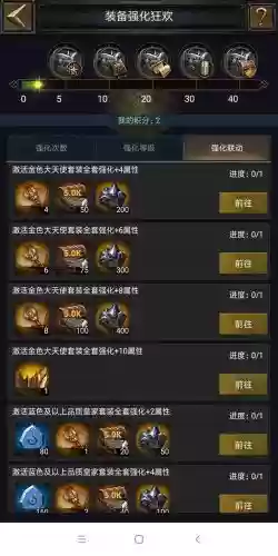 列王的纷争负重装备插图1