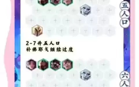 决劫阵容