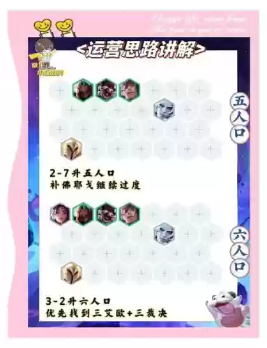 决劫阵容插图 决劫阵容插图