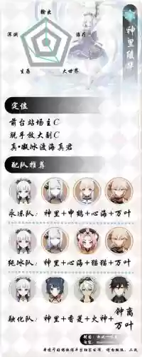 林华搭配阵容插图1 林华搭配阵容插图1