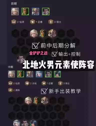 绝地战警2019阵容搭配插图 绝地战警2019阵容搭配插图