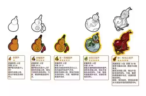 大乐斗觉醒那把武器好插图1 大乐斗觉醒那把武器好插图1