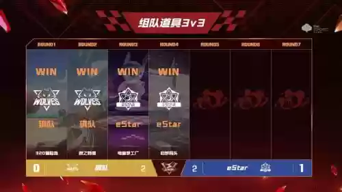 飞车首发阵容插图1 飞车首发阵容插图1