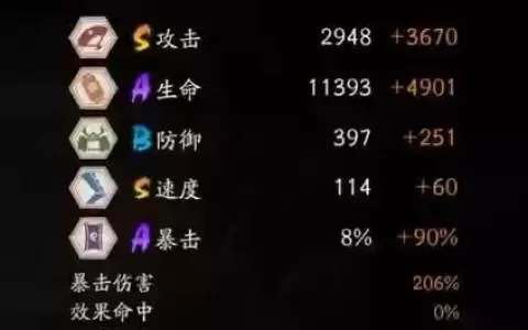 日和坊要升满技能吗