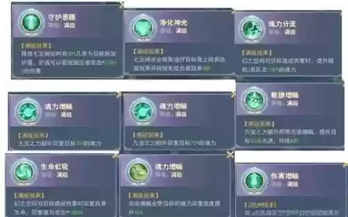 双塔阵容怎么搭配插图1 双塔阵容怎么搭配插图1