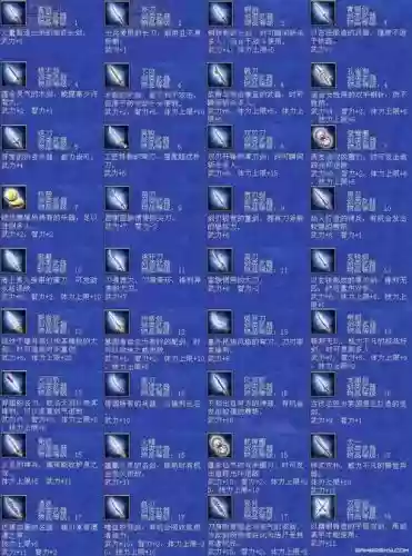 三国群英传3武器编号_1插图1