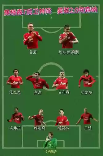 弗格森比赛阵容插图