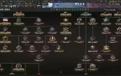 钢铁雄心4怎么分配武器