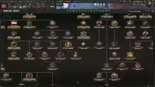 钢铁雄心4怎么分配武器插图