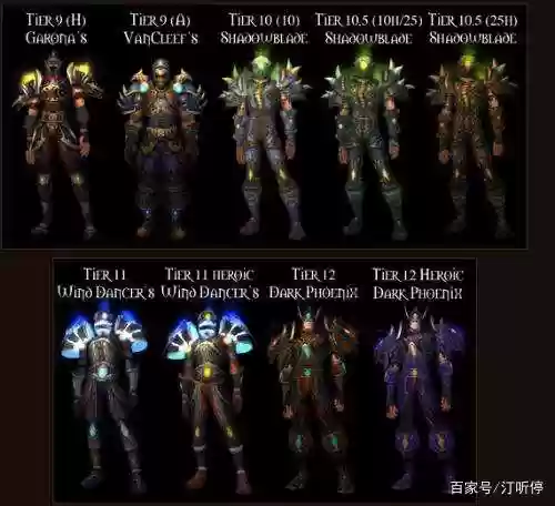魔兽底栖装备最高插图