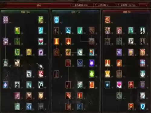 奇迹s13大师技能树插图1 奇迹s13大师技能树插图1