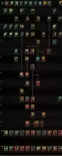 地下城与勇士流浪驭剑士技能加点插图 地下城与勇士流浪驭剑士技能加点插图