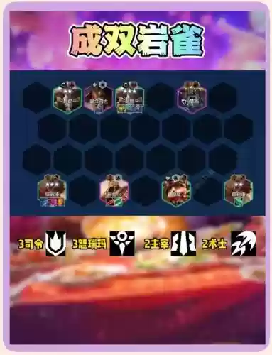 lol云雀阵容搭配插图1