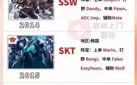 夺冠阵容联盟