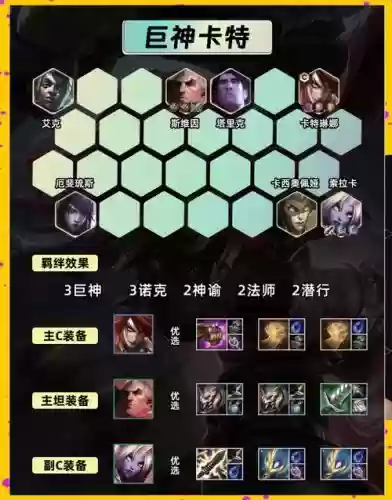 三刺阵容插图