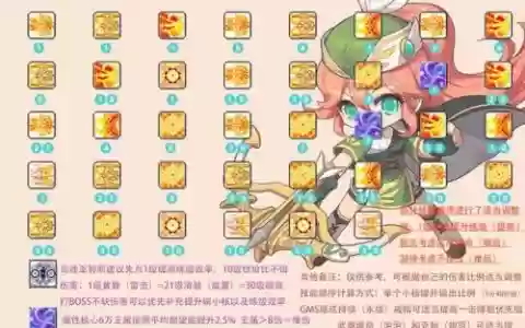 冒险岛技能点加错