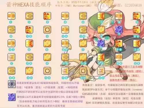 冒险岛拉怪的的技能插图1
