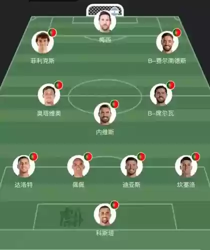 互换阵容输了_1插图1 互换阵容输了_1插图1