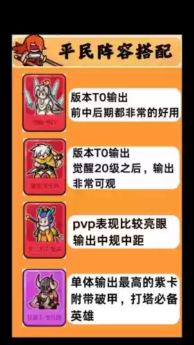 英雄闯天下最强阵容搭配插图