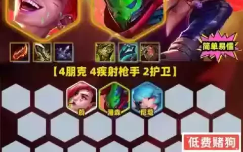 高朋克阵容