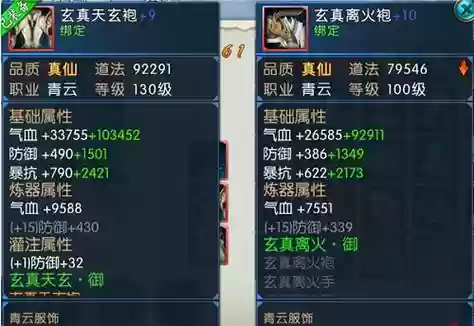 诛仙150真仙武器怎么获得插图 诛仙150真仙武器怎么获得插图