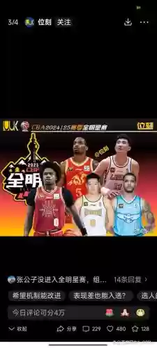 明星赛阵容插图1