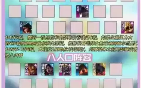 尼拉阵容