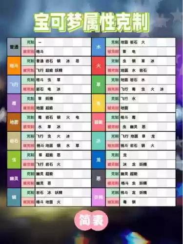 克制怪兽阵容插图1