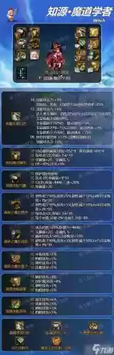 2017魔道装备搭配插图1