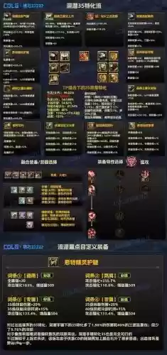 地下城远传说装备升级书怎么用插图1
