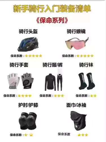 新手入坑必备装备插图