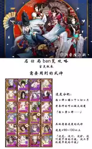 荒阵容2019插图1