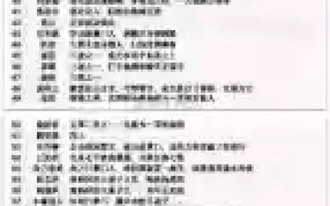 金庸群侠传5最新攻略大全