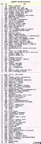 金庸群侠传5最新攻略大全插图