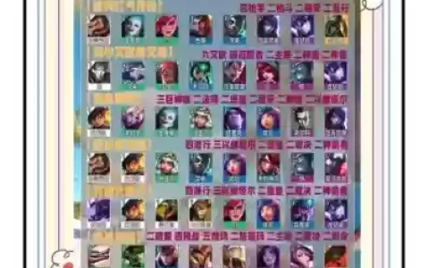 5转阵容